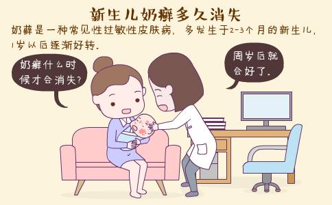 超声母乳分析仪科普宝宝奶癣会自己消失吗