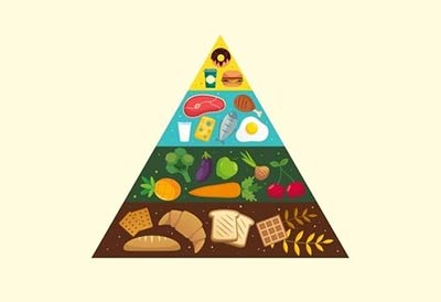  人体营养检测分析仪生产商介绍不要胡吃海喝应该合理安排膳食结构1688