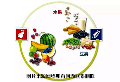 儿童膳食营养分析仪品牌科学选择孩童的膳食结构很重要医生给出几点建议