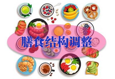  儿保膳食营养分析仪：特殊膳食食品和保健食品的区别，儿童膳食结构检测！