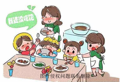 儿童膳食分析仪生产公司协助上海某地区幼儿园疫情期间幼儿膳食管理工作